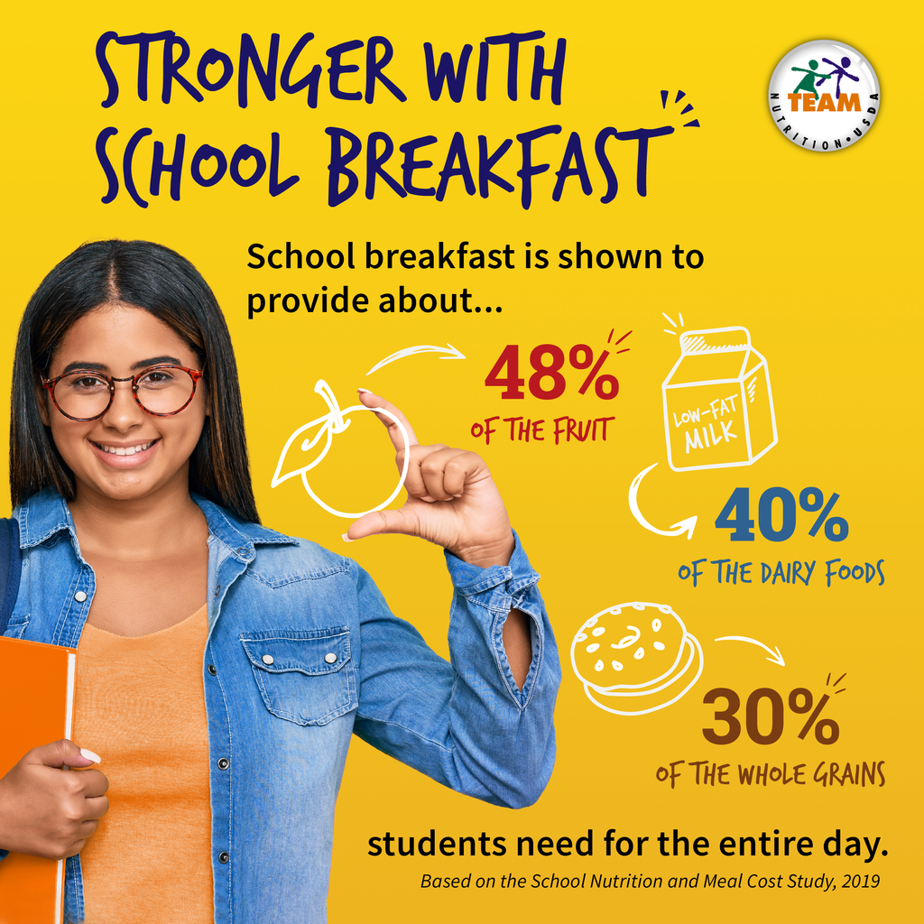 National School Breakfast Week!